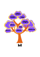 KELİME OYUNU (1).pdf